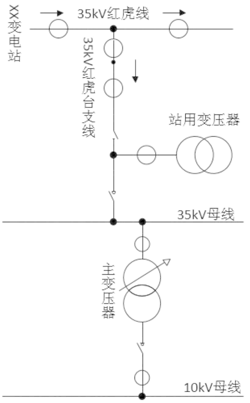 圖1系統