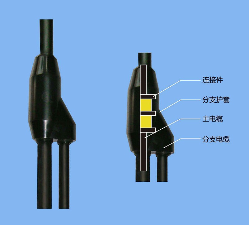 預分支電纜的優缺點